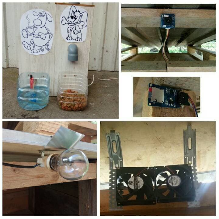 Pametni BoX - Gimnazija Požega