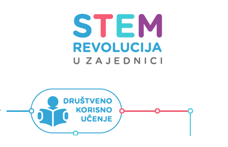 Plakat projekta